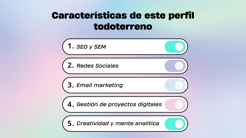 Características perfil comunicación digital