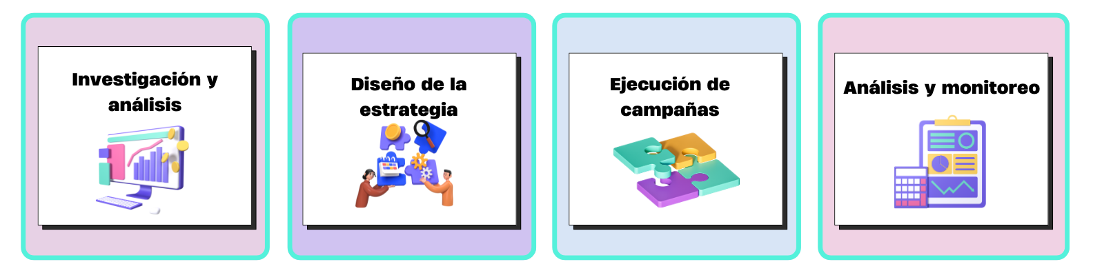 labores esenciales especialista marketing digital